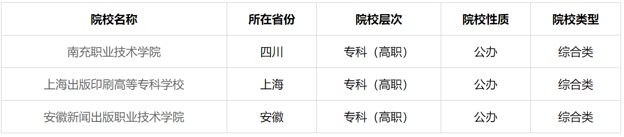 dc2bae454f1dfc808a6fa5ced63dca7