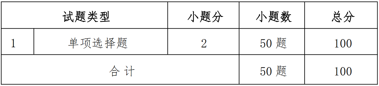 1706250079409