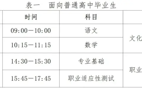 2025河北单招考试时间